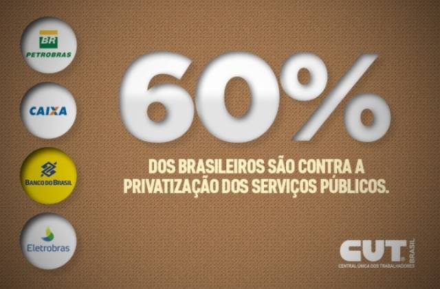 Brasileiros são contra privatização das empresas estatais