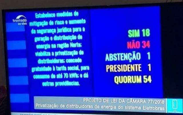 Senado derruba projeto de Temer que garantia venda de distribuidoras de energia