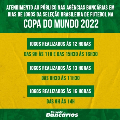 Fifa anuncia horários e locais de jogos do Brasil na Copa do Catar - Grupo  A Hora