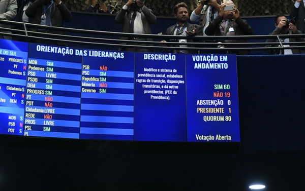 Previdência: MDB, Podemos e PSDB votam em massa a favor da ‘reforma’. Confira os votos