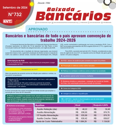 Bancários e bancárias de todo o país aprovam convenção de  trabalho 2024-2026