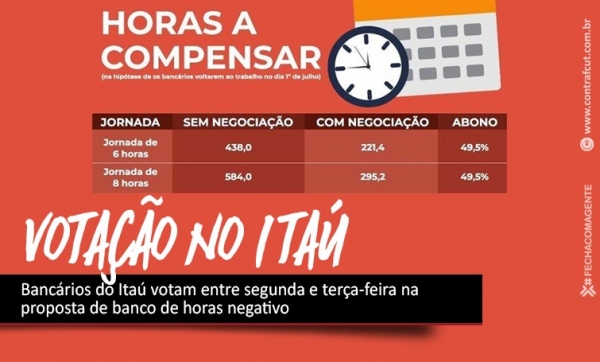 Bancários do Itaú: entrem no site do seu sindicato e participe da assembleia