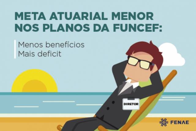 Redução da meta atuarial da Funcef, mesmo com déficit, prejudica participantes