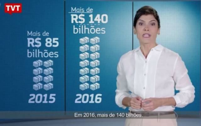 Especialistas desmentem propaganda oficial da reforma da Previdência