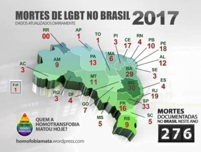 Liminar da Justiça abre precedente para discriminação contra homossexuais