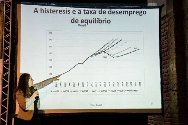 Recuperação levará 10 anos sem investimento público, diz economista