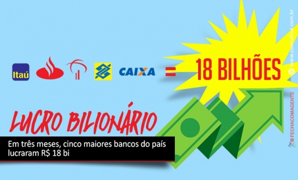 Soma do lucro dos cinco maiores bancos do país chega a R$ 18 bi